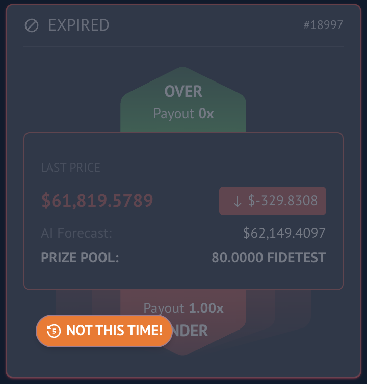 FIDE Expired Card Loss