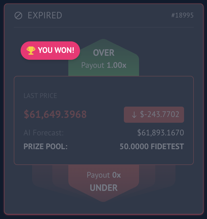 FIDE Expired Card Win